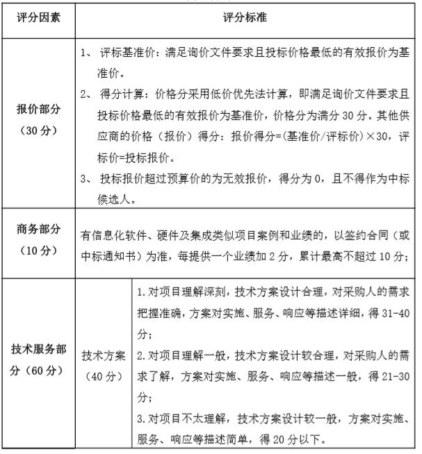 2f9362e32e64b310f664b1eeb7d60db 2f9362e32e64b310f664b1eeb7d60db